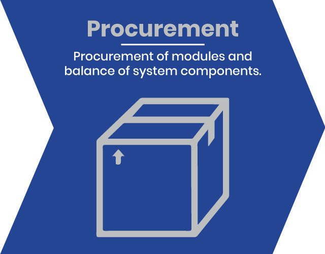 Procurment-IMG