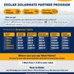 Exolar SolarMate Partner Program